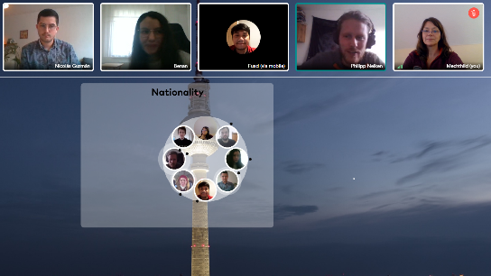 Screenshot von Wonder.me mit Studierenden des Studiengangs. Mehrere Personen sind über Webcam am oberen Rand zugeschaltet.
