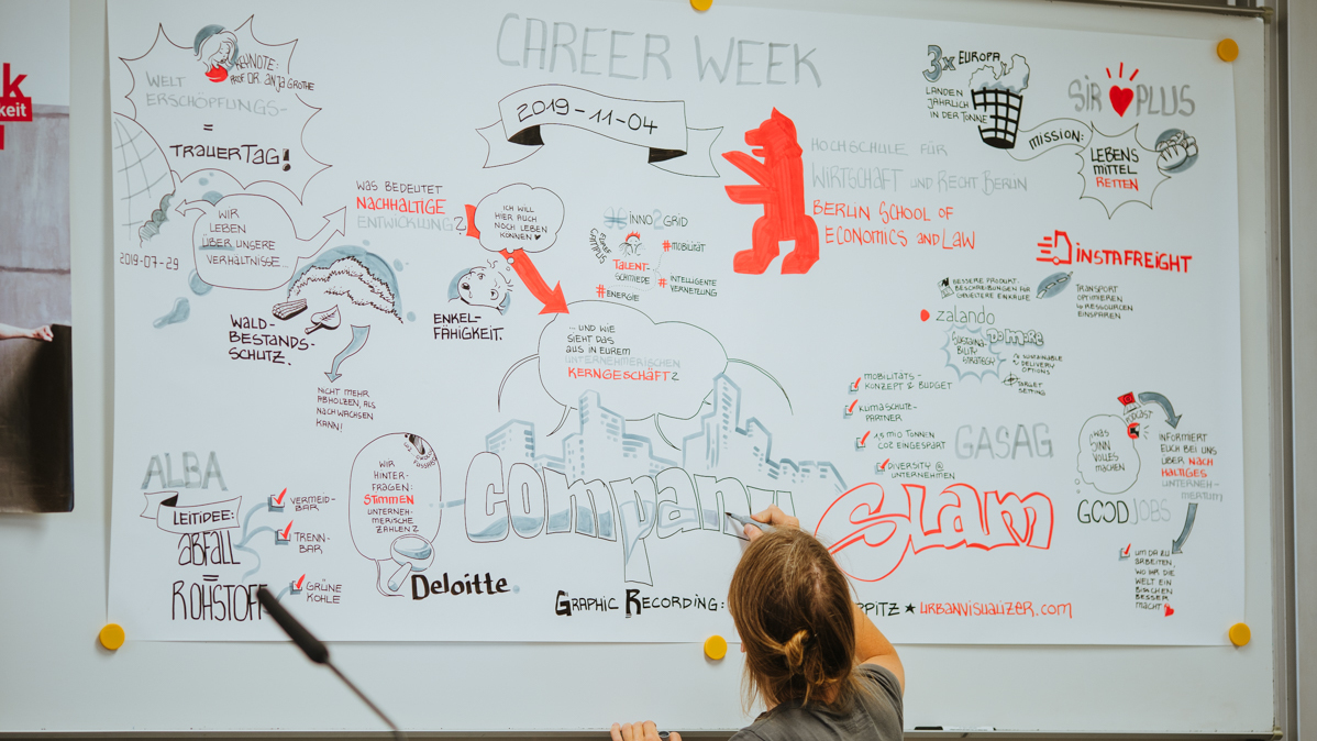 Graphic Recording durch Marianna Poppitz bei der Career Week 2019 an der HWR Berlin