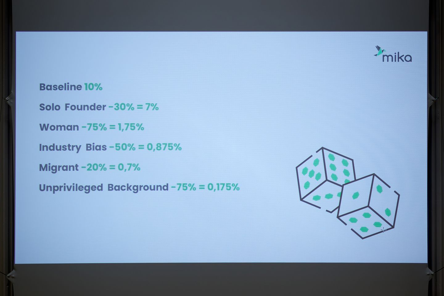 TA raabet conference  Screen